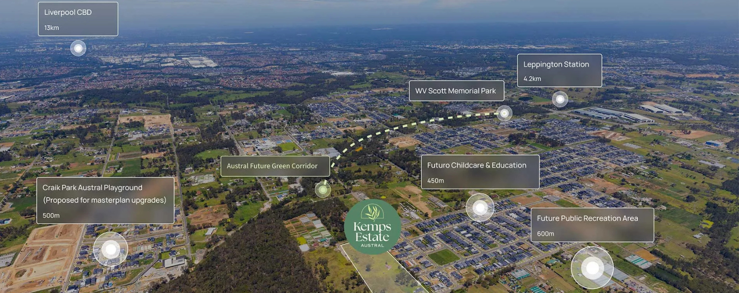 Kemps Estate